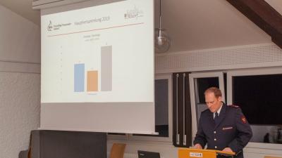 Altdorf: Die Feuerwehr Altdorf blickt auf ein ereignisreiches Jahr 2018 zuruecl